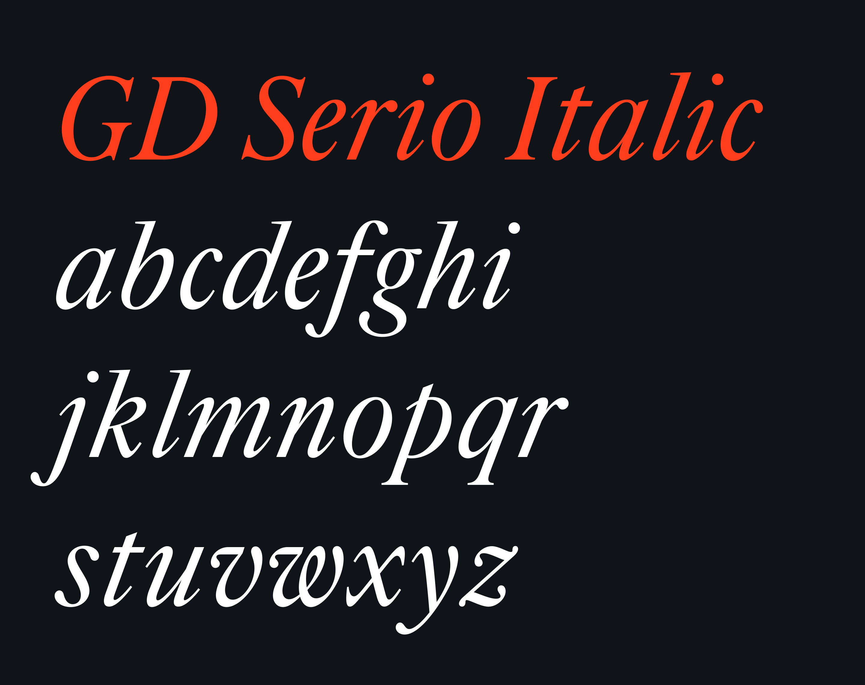 GD Serio Display Italic lowercase alphabet