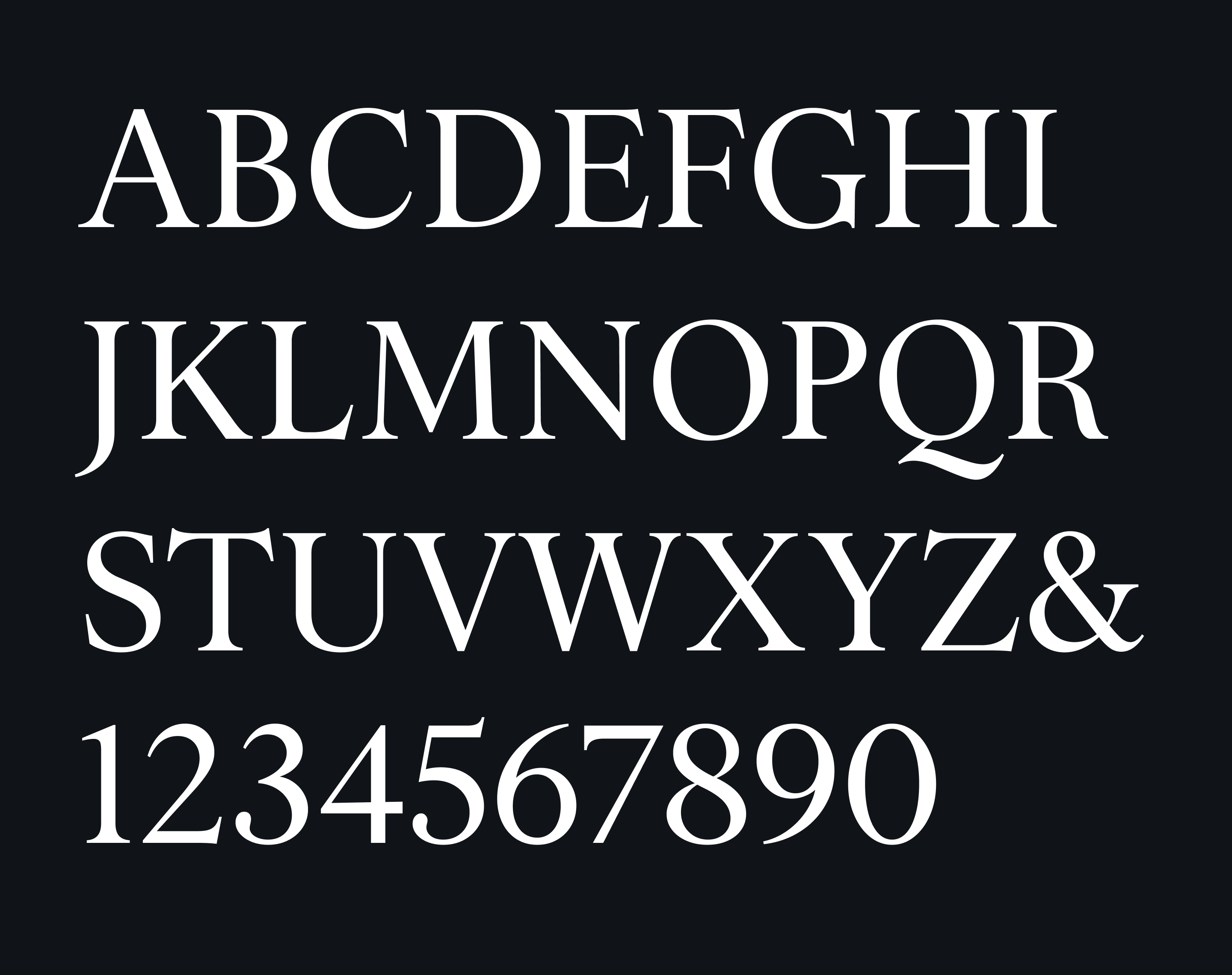 GD Serio Display caps and figures