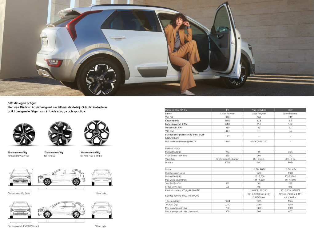 Brochure for Kia Niro