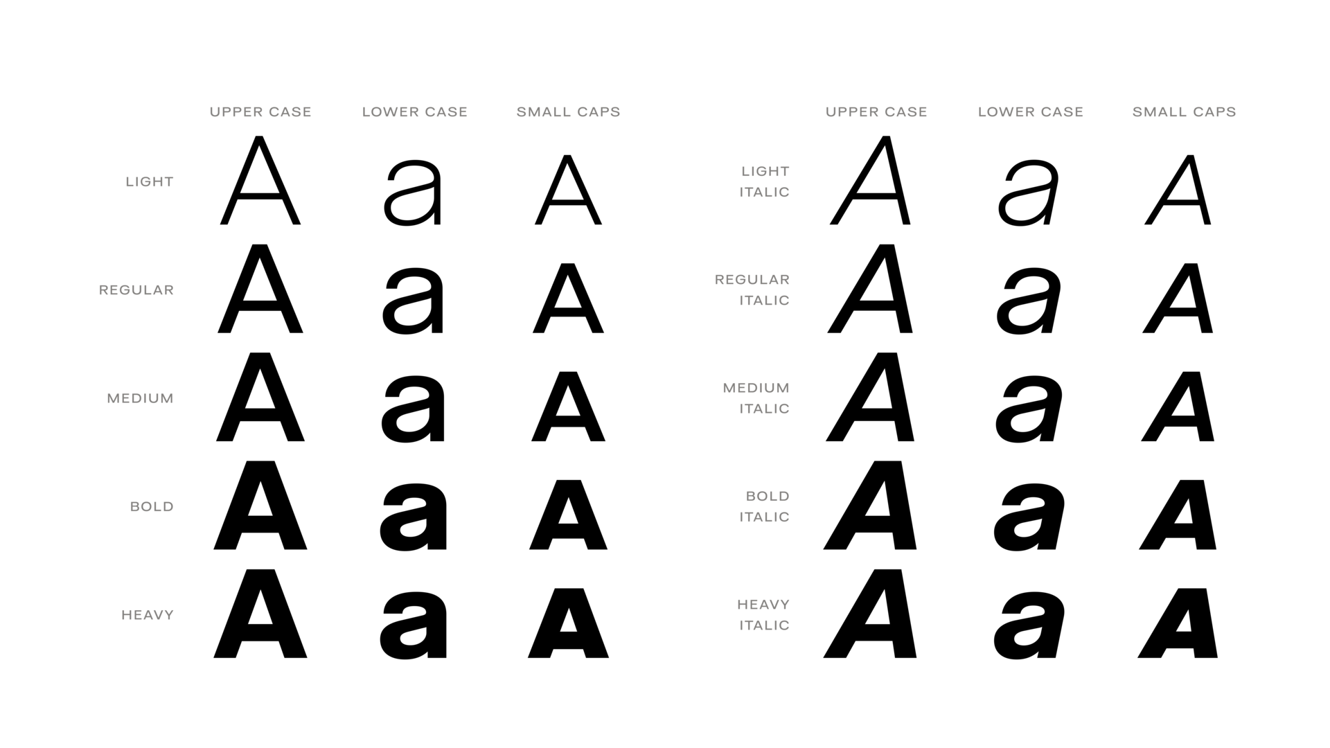 Overview of styles in the typeface Vattenfall Hall